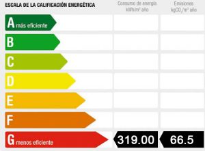 Venta Piso San Fernando - Estación Renfe
