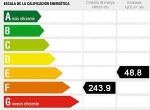 Alquiler Piso en San Roque