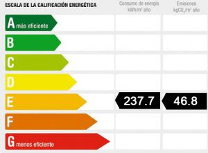 Venta casa Estación Renfe