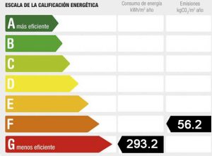 Venta piso Estación Renfe - Gurugú