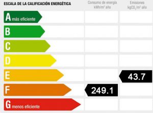 Venta apartamento en San Roque