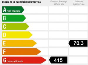 Venta finca rústica en Badajoz