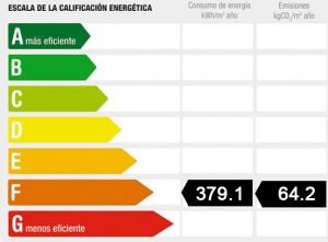 Certificado Energético Venta-Alquiler local en San Roque.