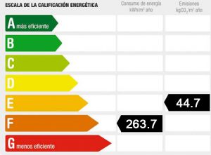 Venta piso San Roque