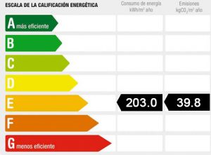 Venta Dúplex Estación Renfe