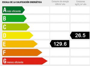 Venta piso amueblado Vadepasillas 